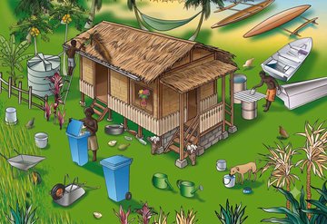 Dengue possible causes
