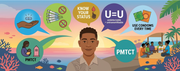Understanding HIV & How It Works