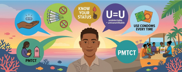 Understanding_HIV__How_It_Works