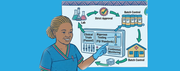 Every vaccine used in Fiji must undergo strict, rigorous testing in international clinical trials